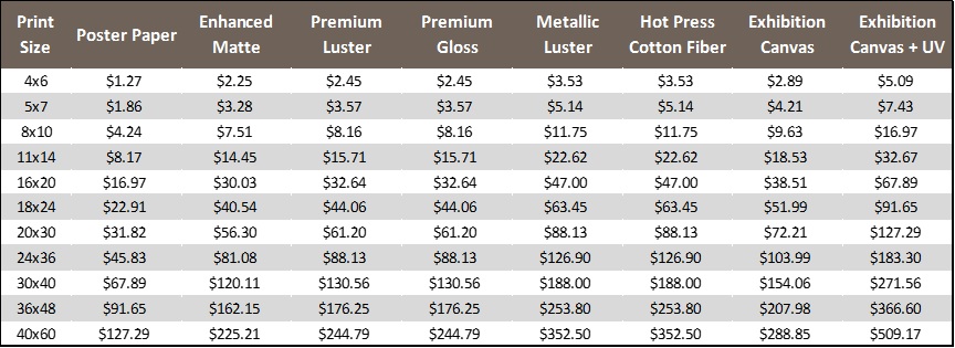 Abbreviated Print Price List 06-25-2020